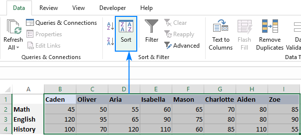 sort excel for mac table alphabetically